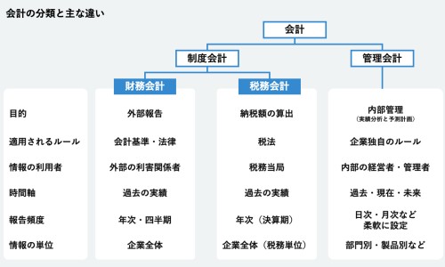 葡萄籽精华素的吃法有哪些-葡萄籽精华素的吃法网 - 葡萄籽精华的作用,葡萄籽精华的作用